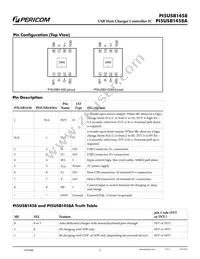 PI5USB1458AZAEX Datasheet Page 2