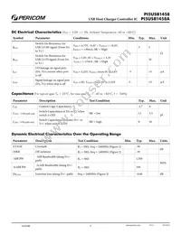 PI5USB1458AZAEX Datasheet Page 5