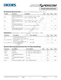 PI5USB1468AZAE+CWX Datasheet Page 5