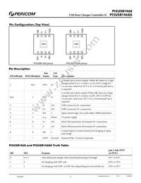 PI5USB1468AZAEX Datasheet Page 2