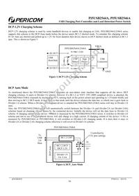 PI5USB2544AZHE Datasheet Page 14