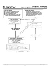 PI5USB2544AZHE Datasheet Page 22