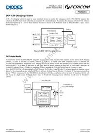 PI5USB2544ZHEX Datasheet Page 13