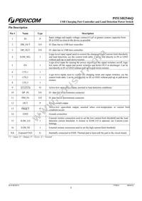 PI5USB2546QZHEX Datasheet Page 2