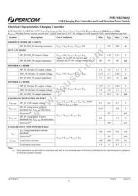 PI5USB2546QZHEX Datasheet Page 7