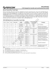 PI5USB2546QZHEX Datasheet Page 18