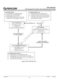 PI5USB2546QZHEX Datasheet Page 21