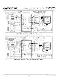 PI5USB2546QZHEX Datasheet Page 23