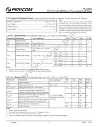 PI6C10804WEX Datasheet Page 2