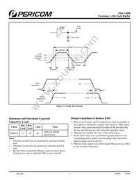 PI6C180BVEX Datasheet Page 5