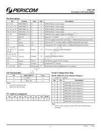 PI6C180VEX Datasheet Page 2