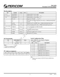 PI6C182BHEX Datasheet Page 2