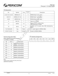 PI6C184HEX Datasheet Page 2