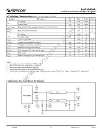 PI6C20400ALE Datasheet Page 8