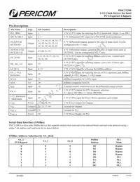 PI6C21200AEX Datasheet Page 2
