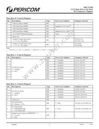 PI6C21200AEX Datasheet Page 5