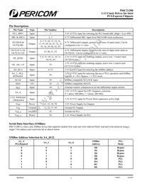 PI6C21200VE Datasheet Page 2