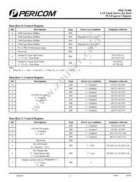 PI6C21200VE Datasheet Page 5