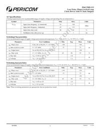 PI6C2509-133LEX Datasheet Page 4