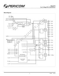 PI6C2972FCE Datasheet Page 2