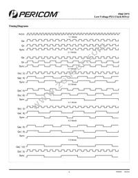 PI6C2972FCE Datasheet Page 4