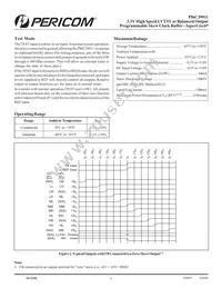 PI6C39911JE Datasheet Page 3