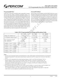 PI6C3Q993-5QE Datasheet Page 3
