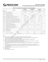 PI6C3Q993-5QE Datasheet Page 7