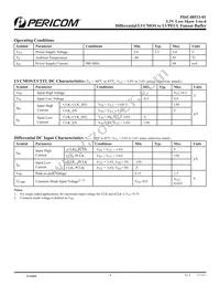 PI6C48533-01LE Datasheet Page 4