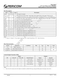 PI6C48543LEX Datasheet Page 2