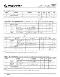 PI6C48543LEX Datasheet Page 4