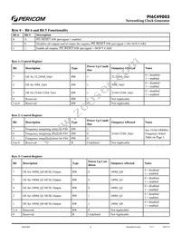 PI6C49003AEX Datasheet Page 5
