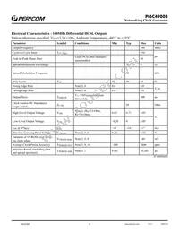 PI6C49003AEX Datasheet Page 9