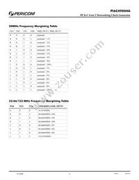 PI6C49004AEX Datasheet Page 4