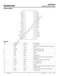 PI6C49005AIE Datasheet Page 2