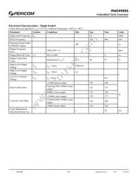 PI6C49005AIE Datasheet Page 10