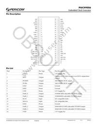 PI6C49006AE Datasheet Page 2