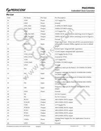 PI6C49006AE Datasheet Page 3