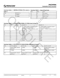 PI6C49006AE Datasheet Page 4