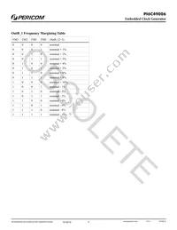 PI6C49006AE Datasheet Page 5