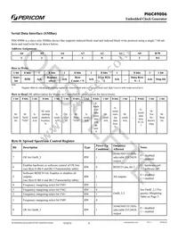 PI6C49006AE Datasheet Page 6