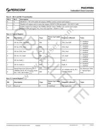 PI6C49006AE Datasheet Page 7