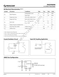 PI6C490098LEX Datasheet Page 4