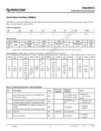 PI6C49015LIEX Datasheet Page 3