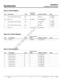 PI6C49015LIEX Datasheet Page 5