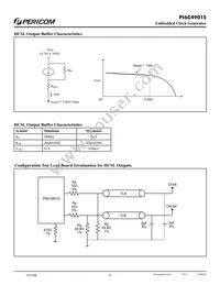 PI6C49015LIEX Datasheet Page 8