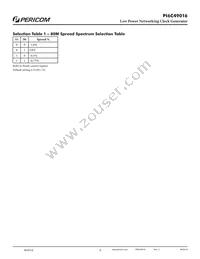 PI6C49016ZDIEX Datasheet Page 4