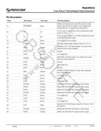 PI6C49018ZDIE Datasheet Page 3