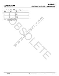 PI6C49018ZDIE Datasheet Page 4