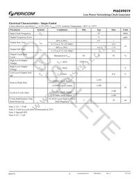 PI6C49019AIE Datasheet Page 9